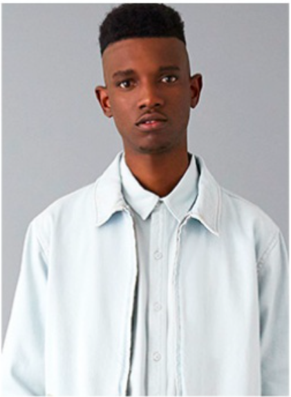 Topman Unveils SS16 Menswear Trends